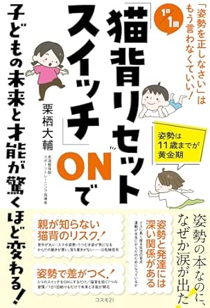 1日1回「猫背リセットスイッチ.jpg